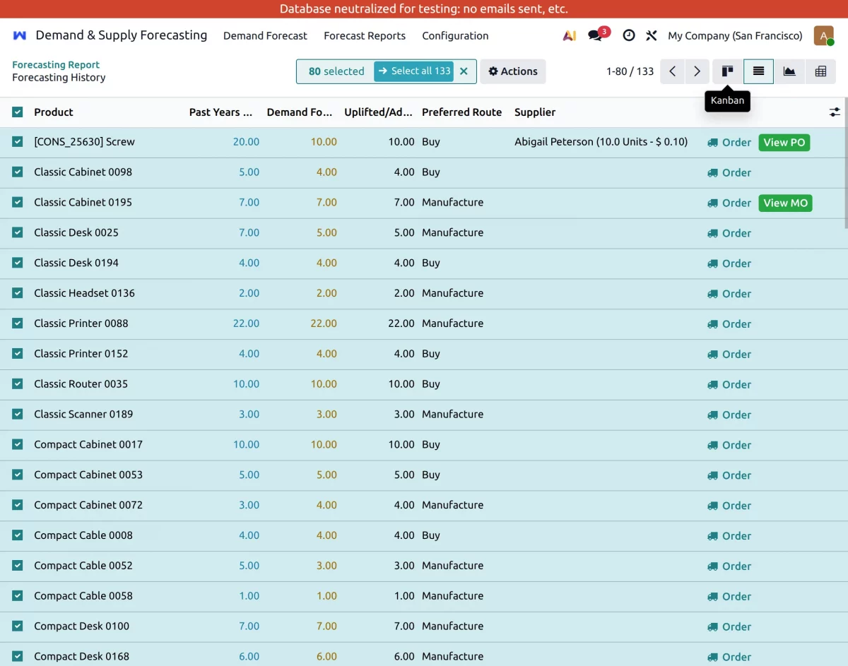 forecasting list view