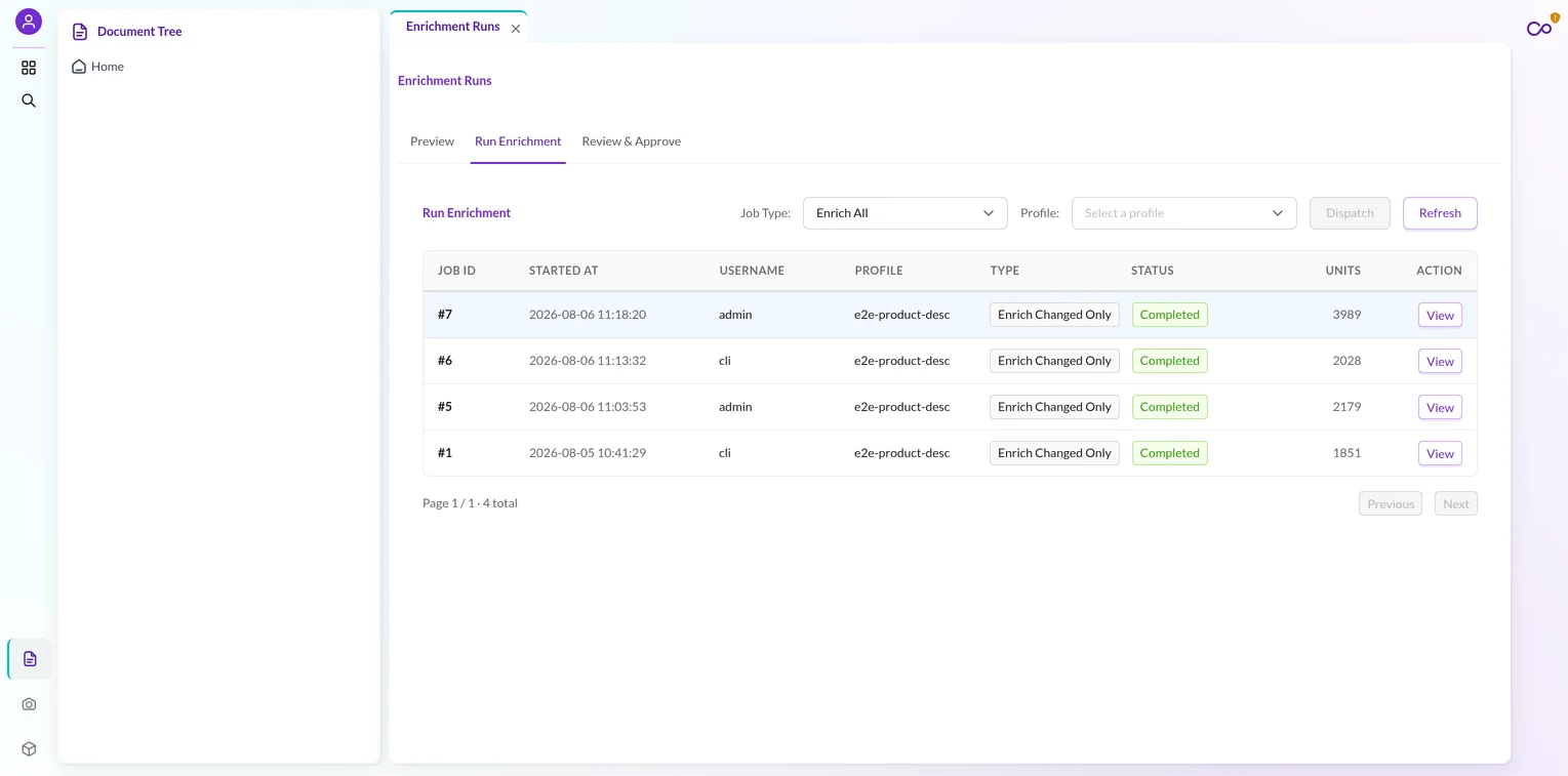 pimcore-product-enrichment-batch-run