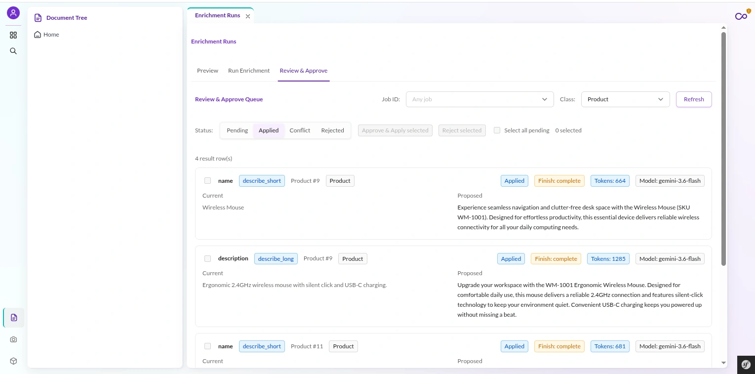 pimcore-product-enrichment-review