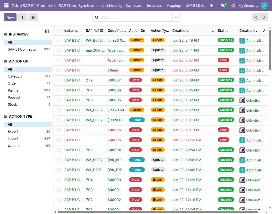 synchronization history