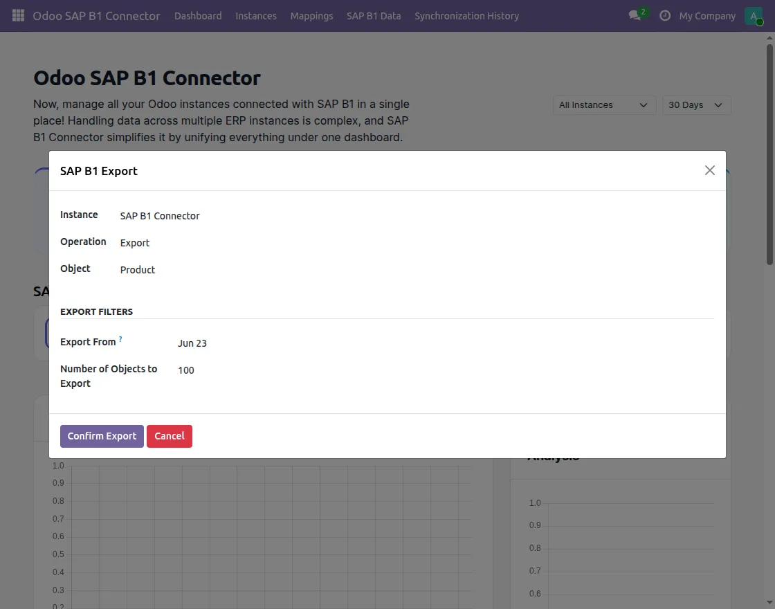 export product to SAP