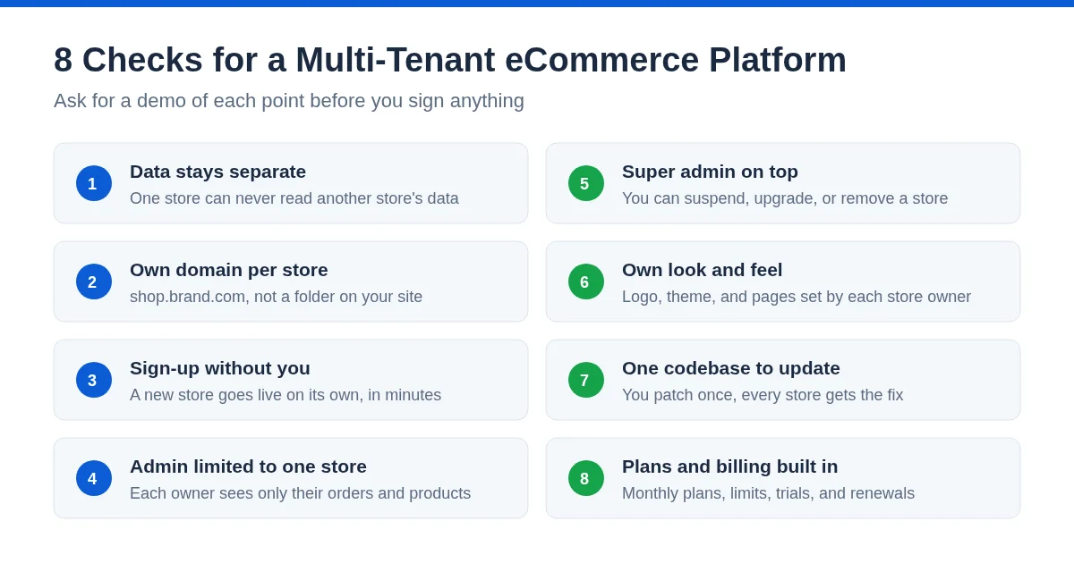4-multi-tenant-checklist.webp