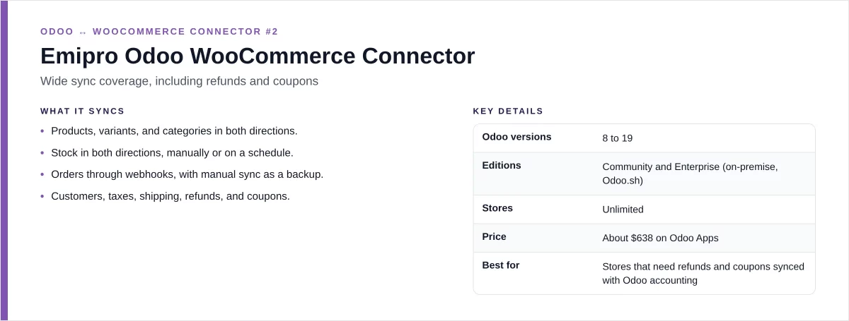 5-emipro-odoo-woocommerce-connector