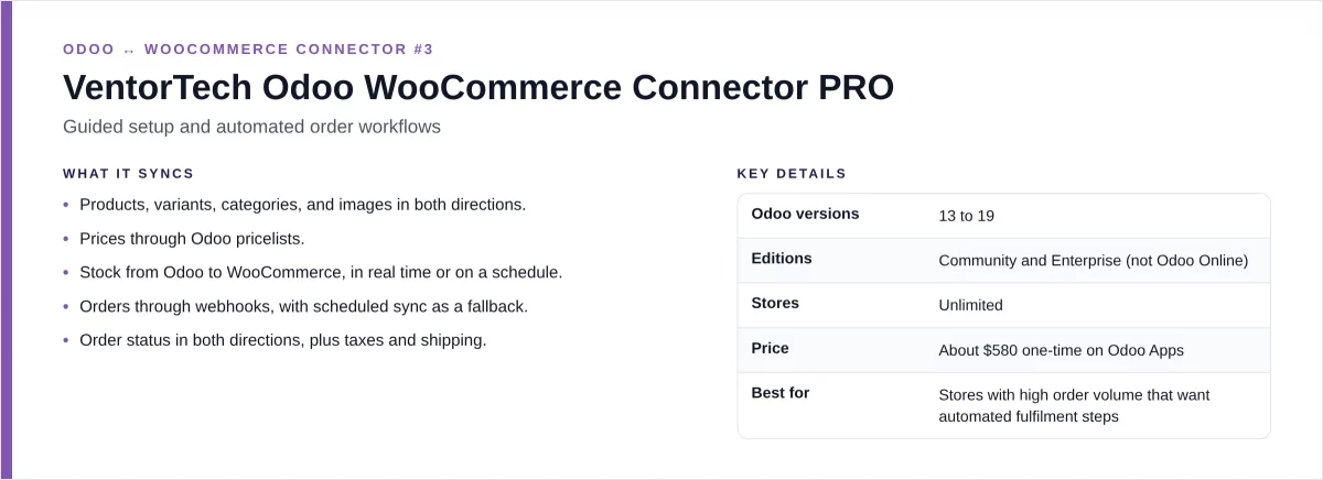 6-ventortech-odoo-woocommerce-connector-pro