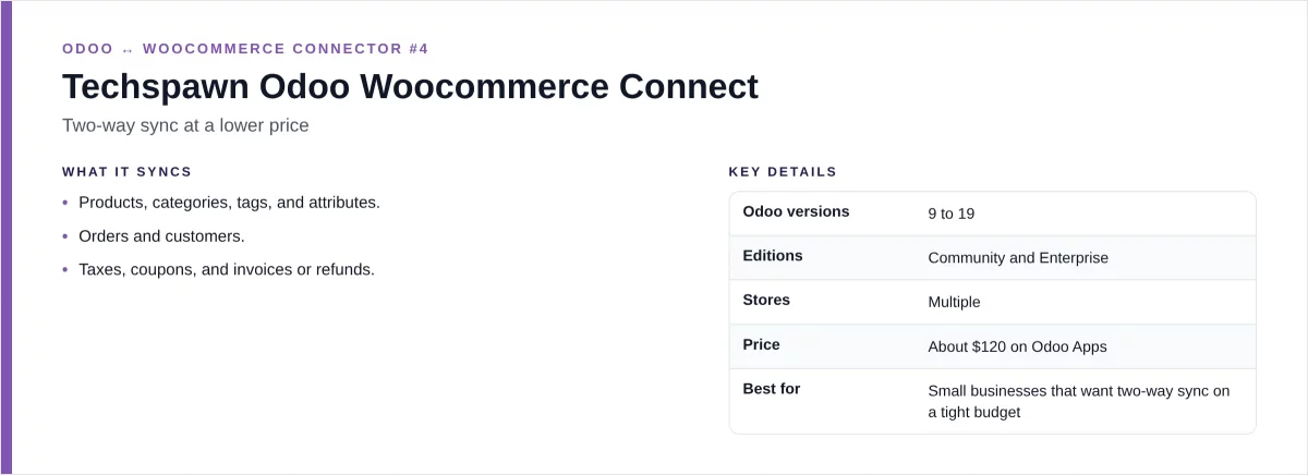 7-techspawn-odoo-woocommerce-connect