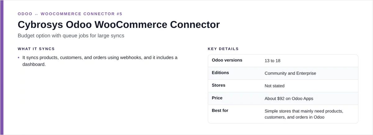 8-cybrosys-odoo-woocommerce-connector