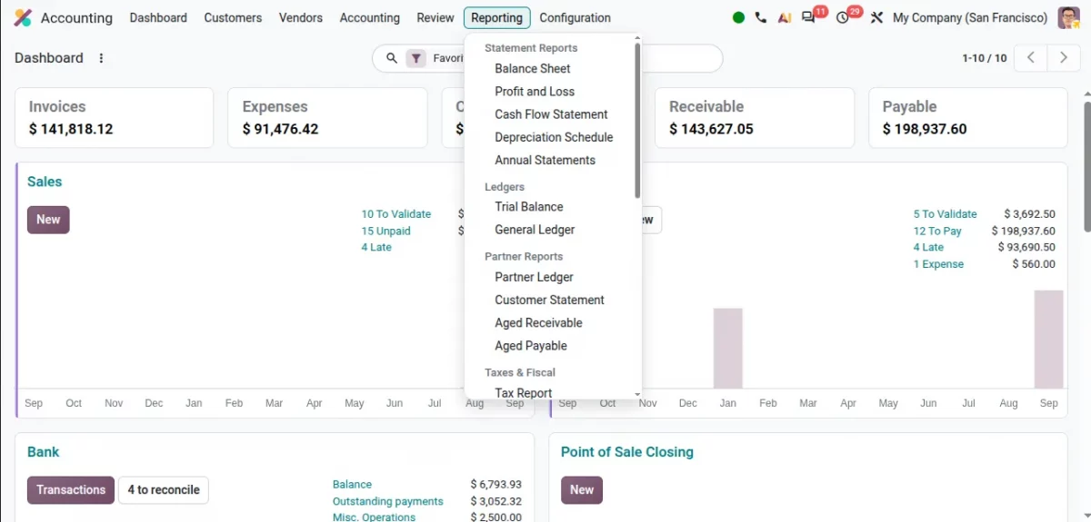 accounting reporting update