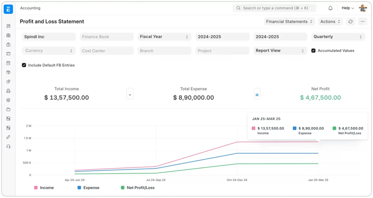 ERPNext Accounting module