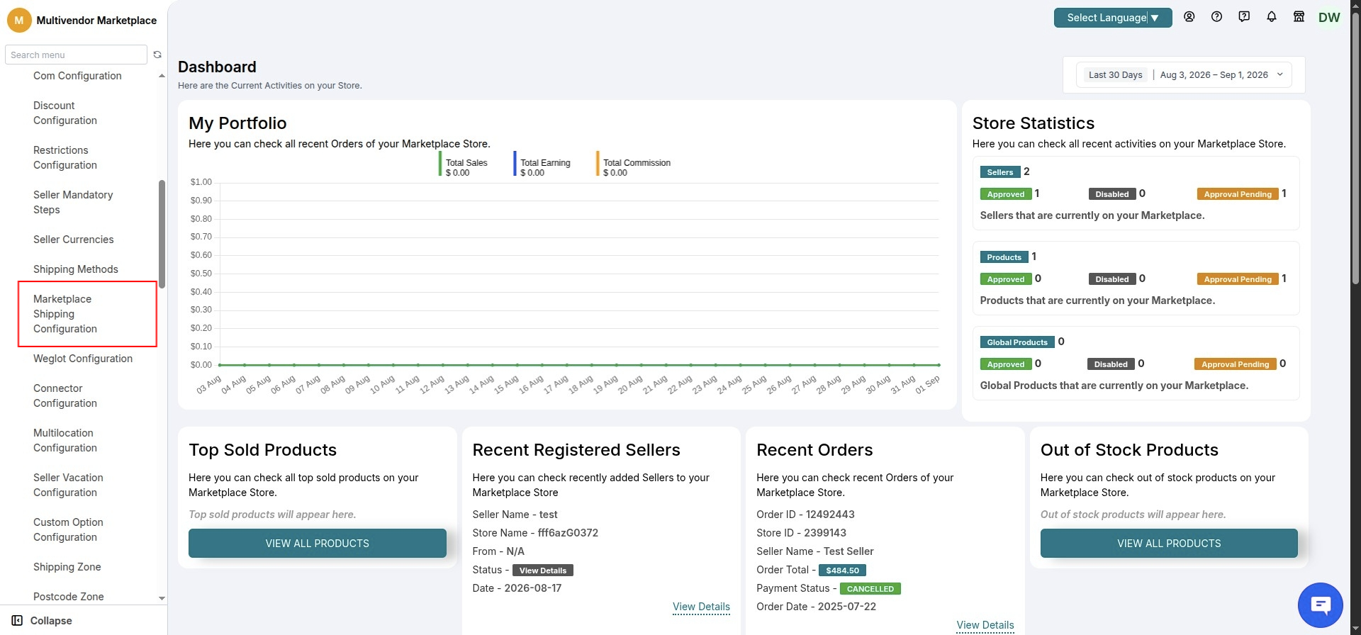 Dashboard-Admin-1