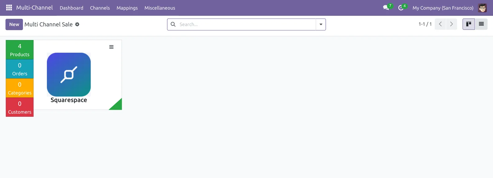 Channel card with product and order counts