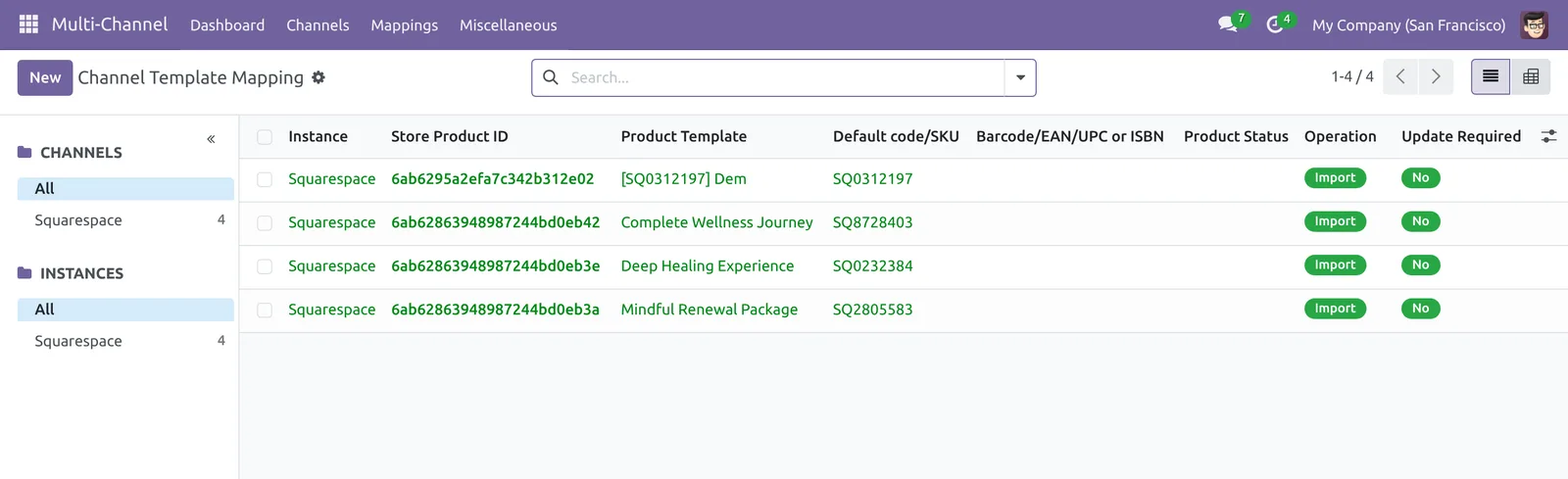 Product template mappings list