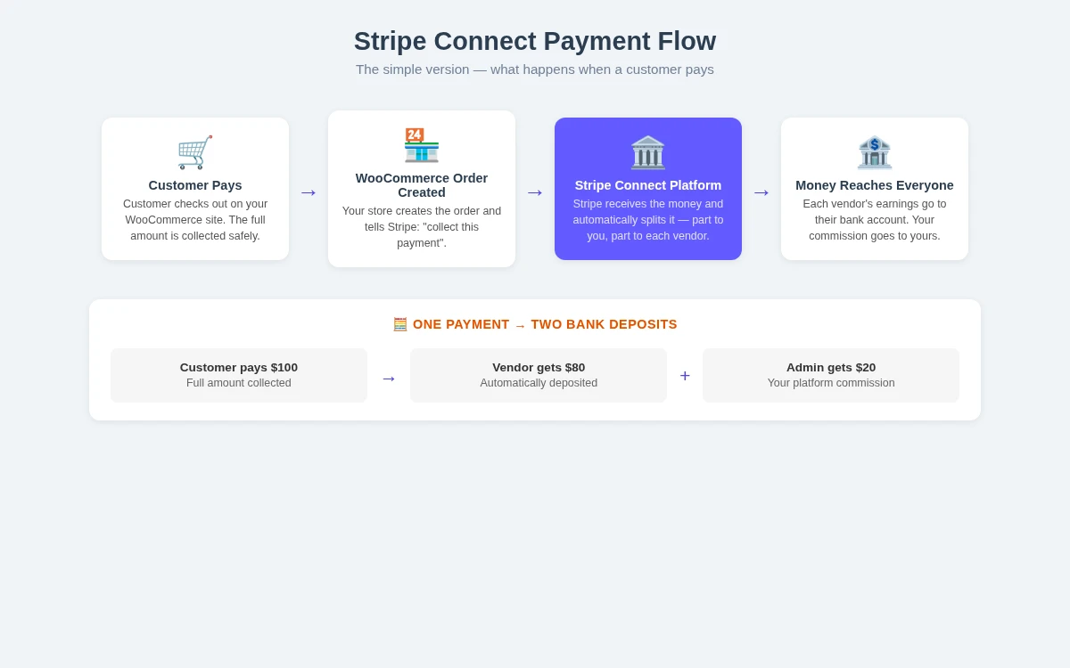 payment-marketplace.webp