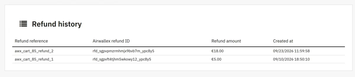 refund history