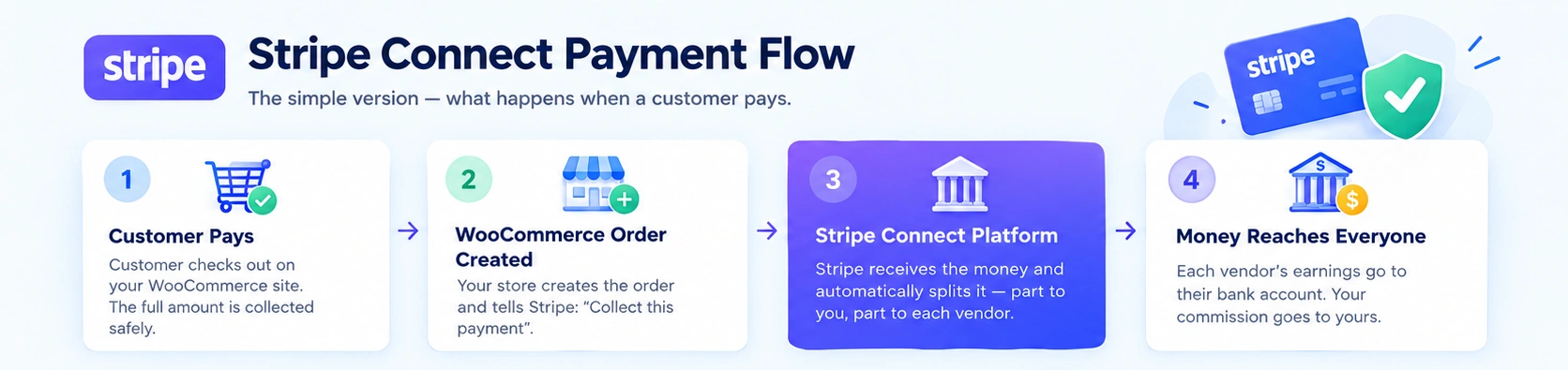 payment-marketplace.webp