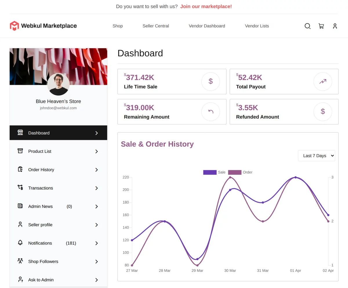 webkul-marketplace-dashboard