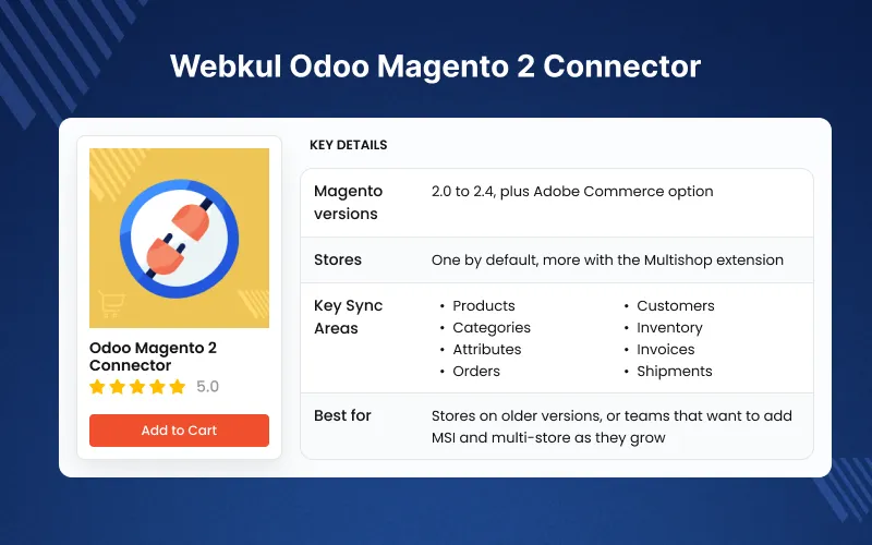 webkul-odoo-magento-connectors