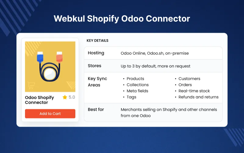 webkul-shopify-odoo-connectors