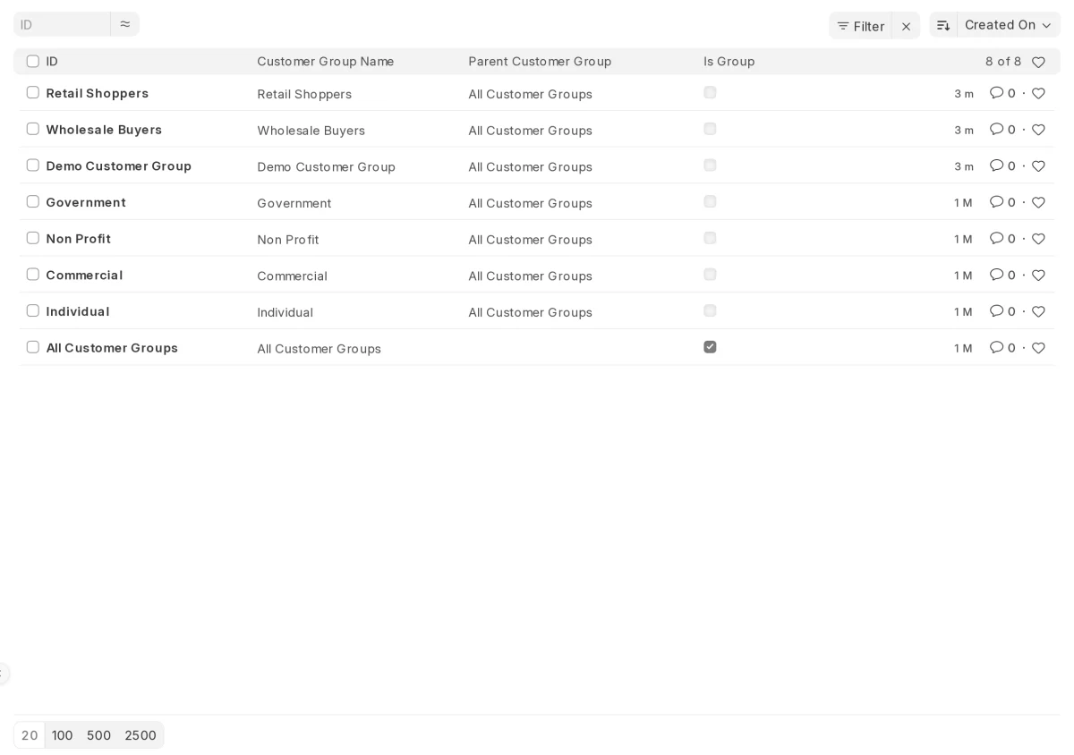 01-the-customer-group-list