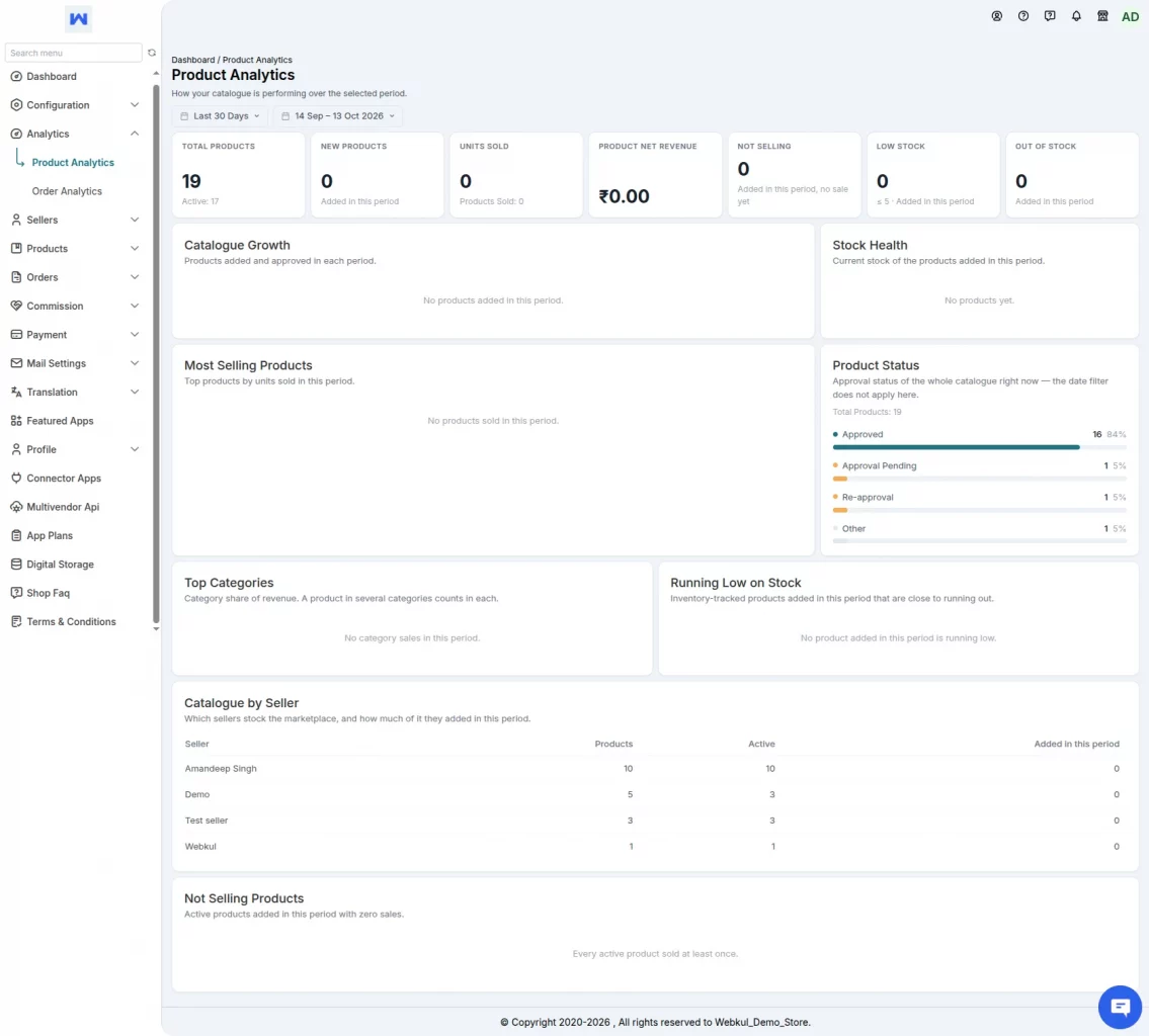 admin product analytics
Multivendor Marketplace for Shopify Analytics