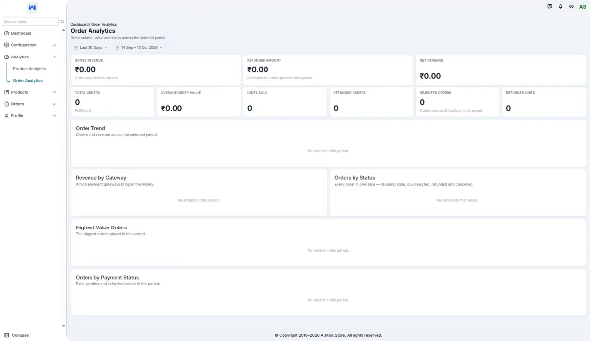 seller order analytics
Multivendor Marketplace for Shopify Analytics