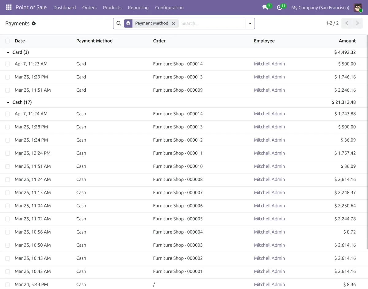 Payment Records