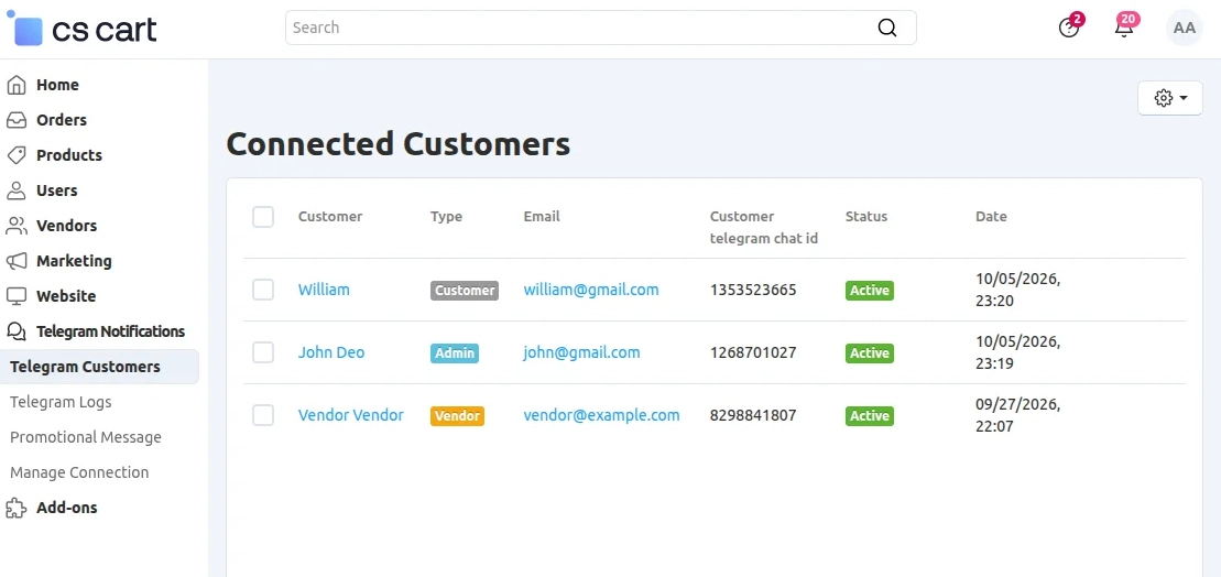 CS-Cart telegram order notification manage users