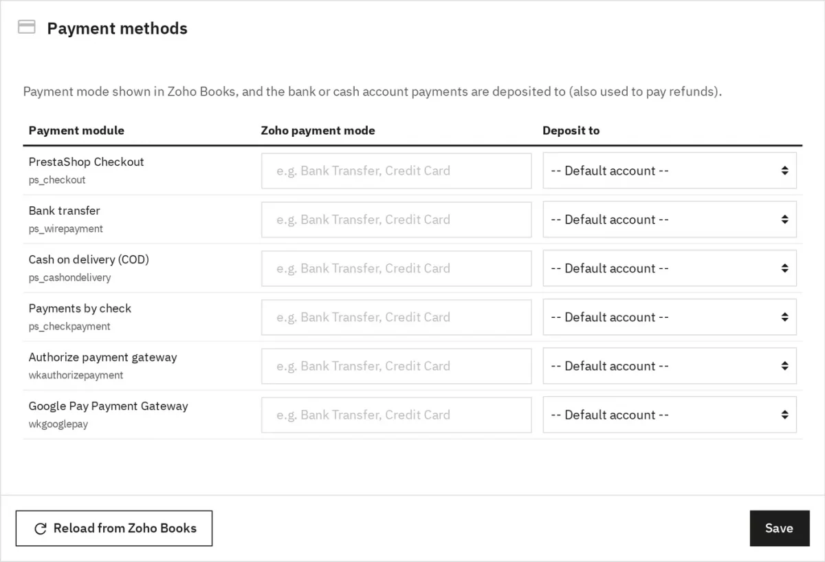 payment methods