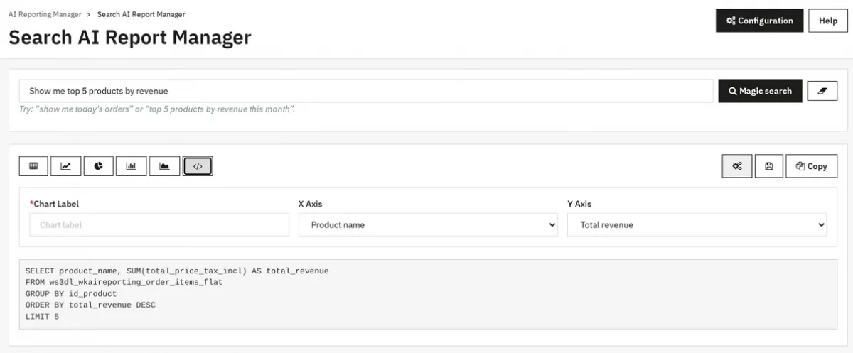 The same result on the SQL view