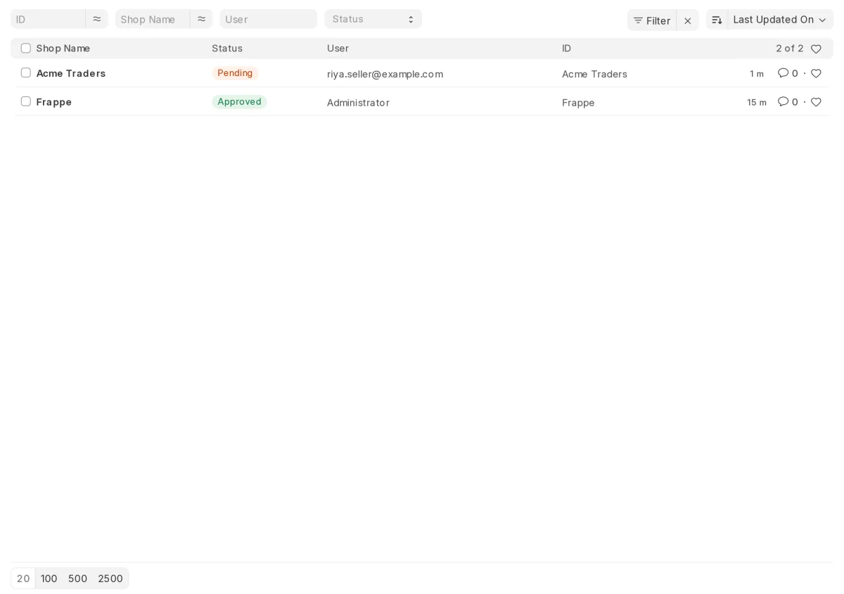 the-marketplace-seller-list