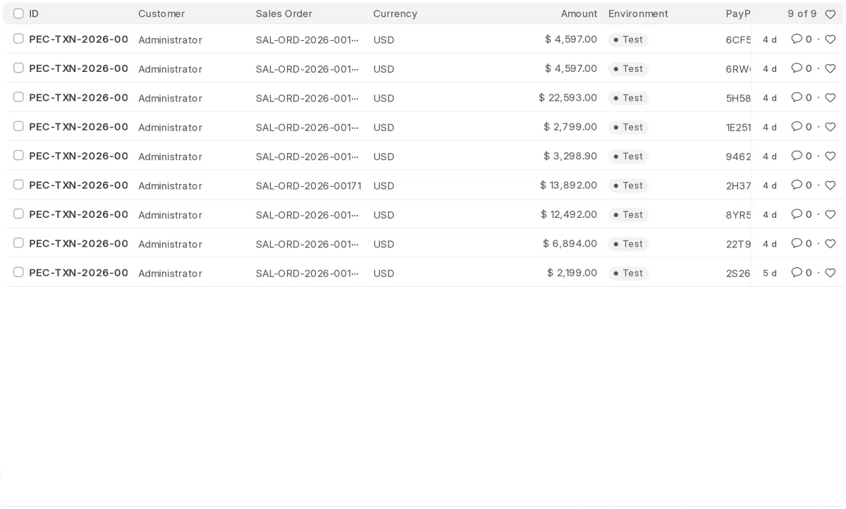PayPal Express Checkout trasnactions