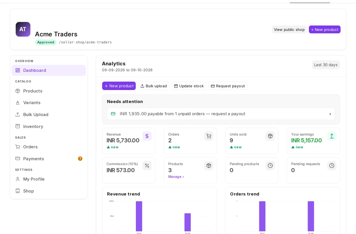 the-seller-dashboard-analytics