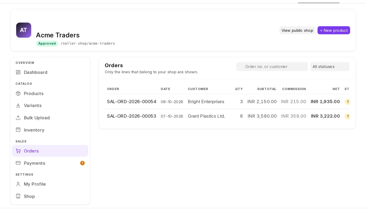 the-seller-orders-list
